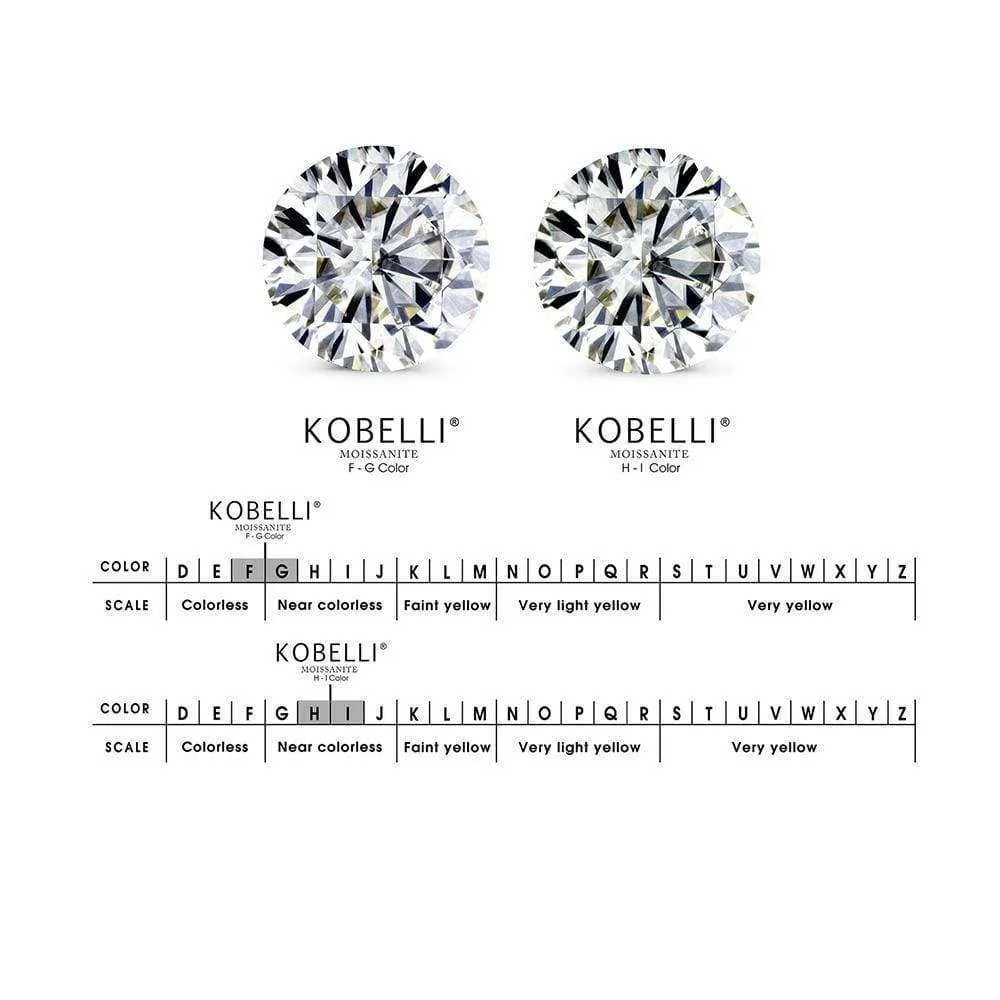 3-1/6ct TW Emerald Moissanite Drop Halo Bridal Set